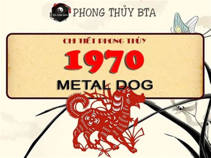 1970 Chinese Zodiac | Metal Dog