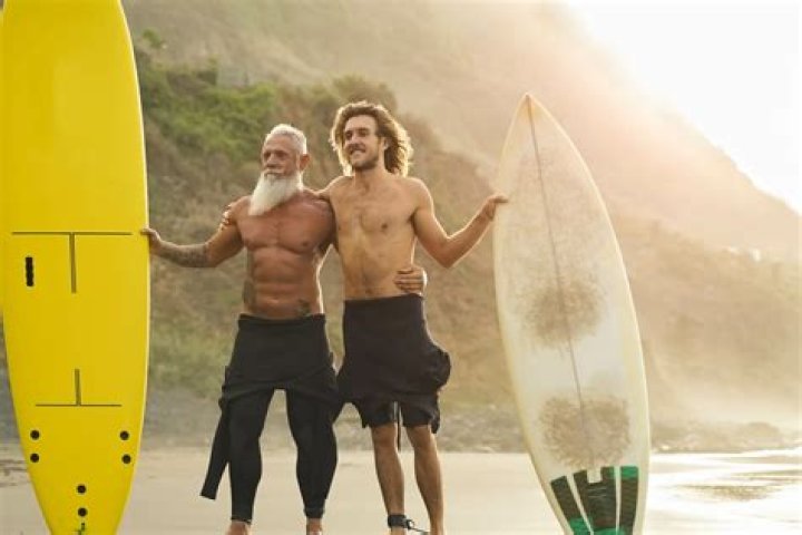 26 Year Old Surfers | Famous Birthdays