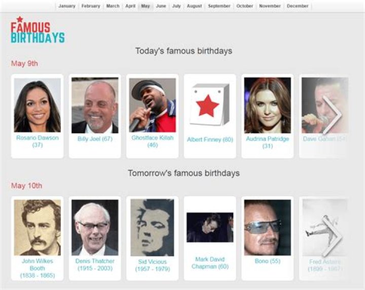 Actors Born October 2 | Famous Birthdays