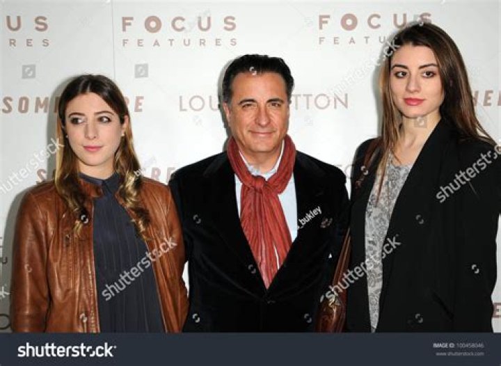 Alessandra Garcia-Lorido - Age, Family, Bio