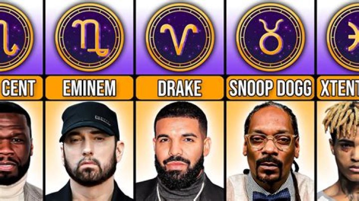 Aries Rappers | Famous Birthdays
