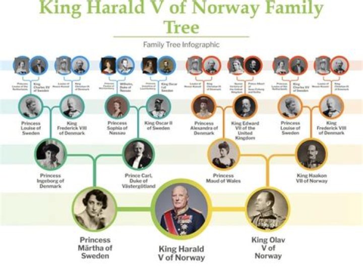 Bernard King - Age, Family, Bio