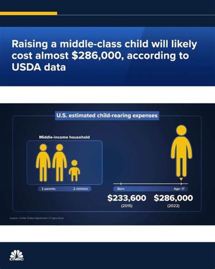 Best In Class - Age, Family, Bio