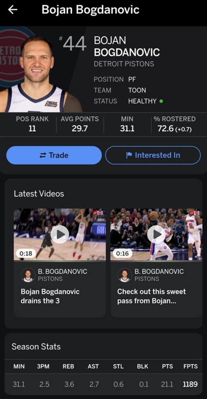 Bojan Bogdanovic - Age, Family, Bio