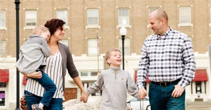 Celebrities Born In Bismarck, North Dakota