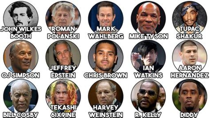 Criminals Born November 6 | Famous Birthdays