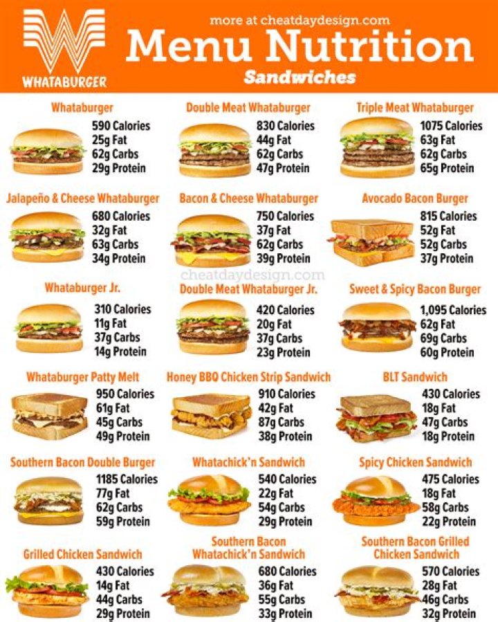 Does Whataburger have a veggie burger?