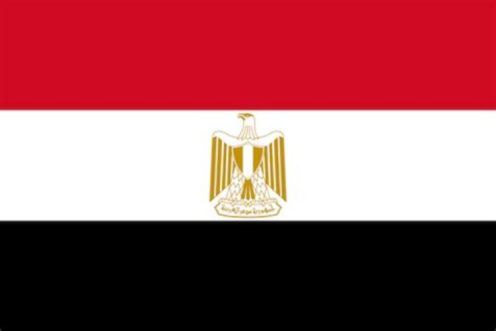 Egypt | Famous Birthdays
