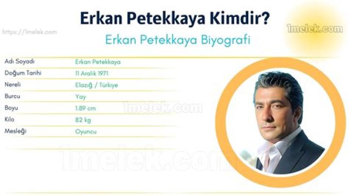 Erkan Petekkaya - Age, Family, Bio