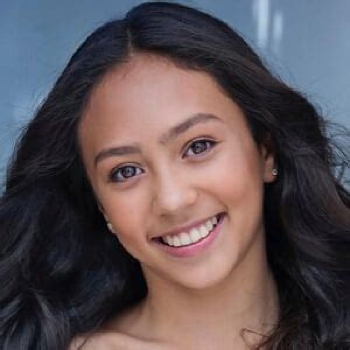 Famous Mias | Famous Birthdays