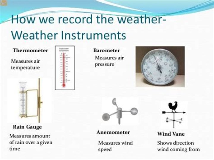 How do we measure weather?