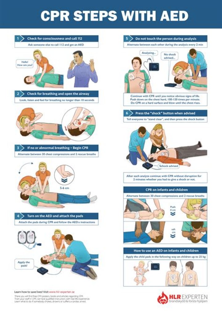 How do you do 2 person CPR?