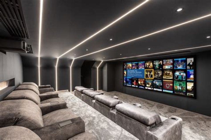 How much does it cost to build a movie theater in your house?