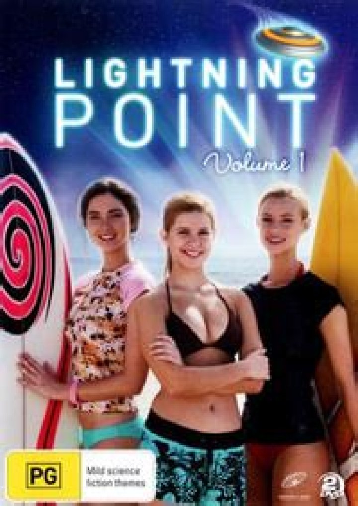 Lightning Point - Cast, Ages, Trivia