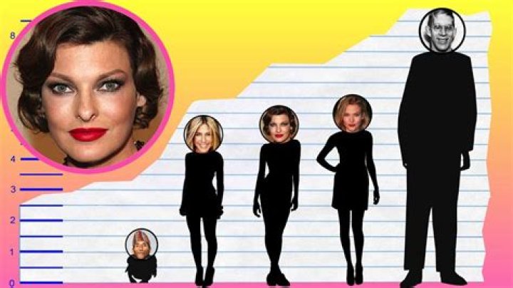 Linda Evangelista height: How tall is Linda Evangelista?