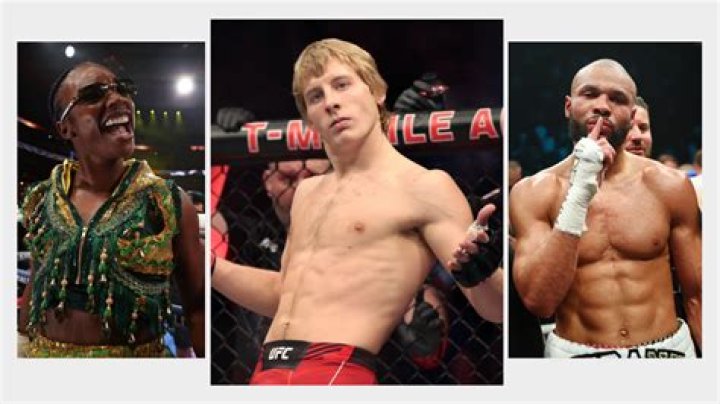 MMA Fighters Born in Wisconsin