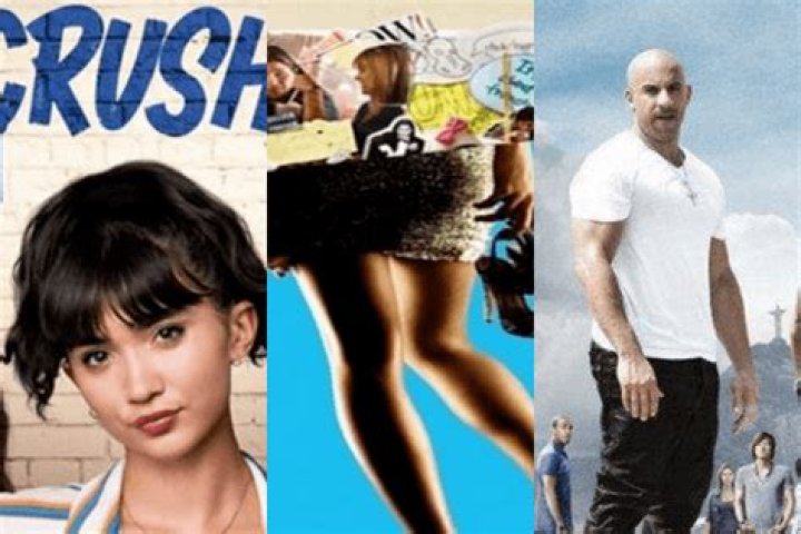 Movies Released April 29 | Famous Birthdays