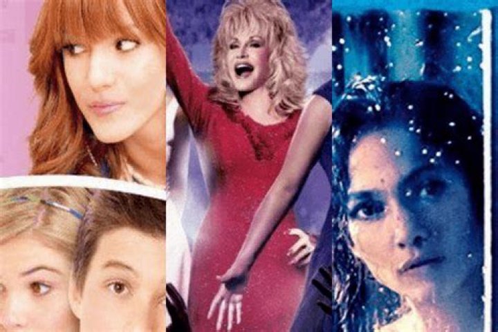 Movies Released January 13 | Famous Birthdays