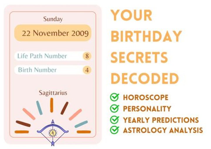 November 22 Horoscope and Zodiac
