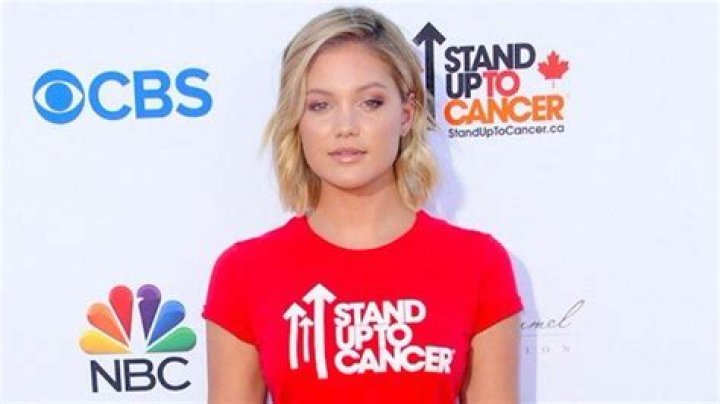 Olivia Holt - Age, Family, Bio