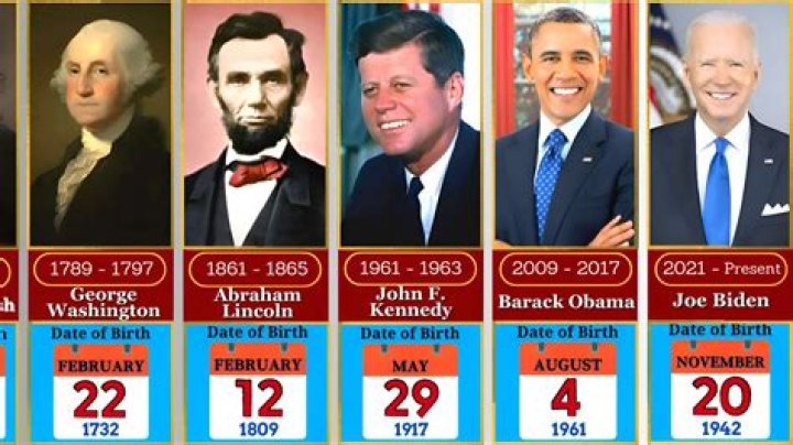 Politicians Born November 25 | Famous Birthdays