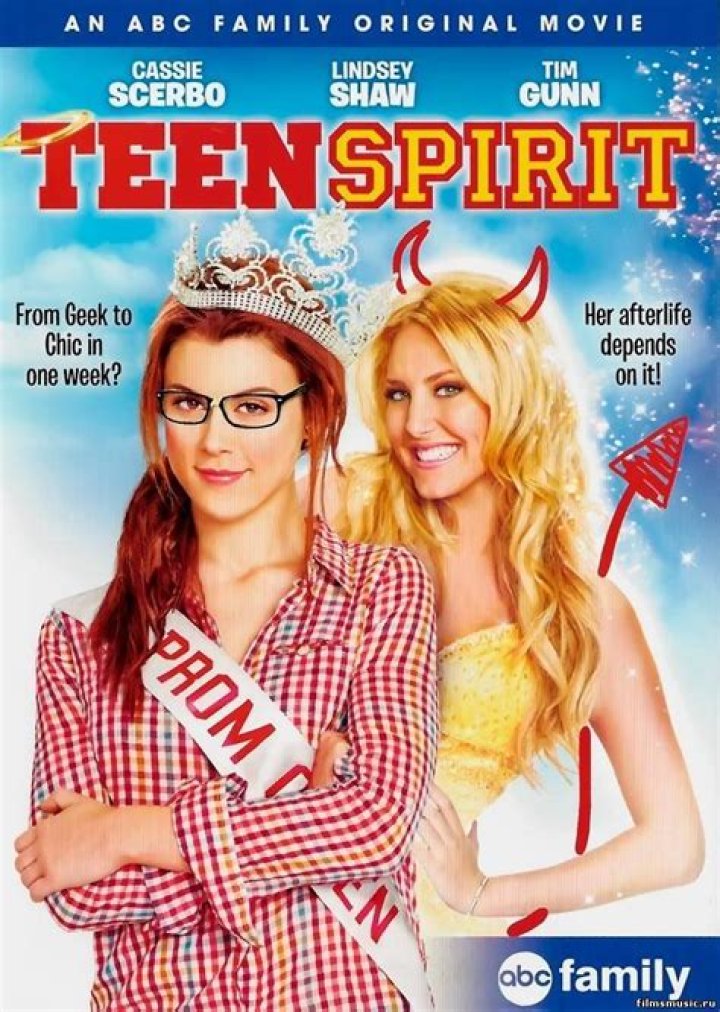 Teen Spirit - Cast, Ages, Trivia
