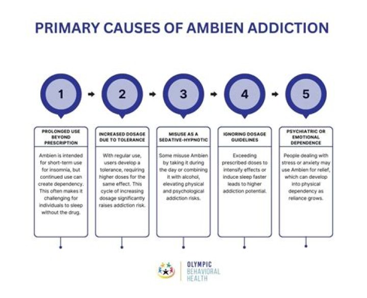 Tila Tequila is addicted to snorting Ambien (is that a thing?)