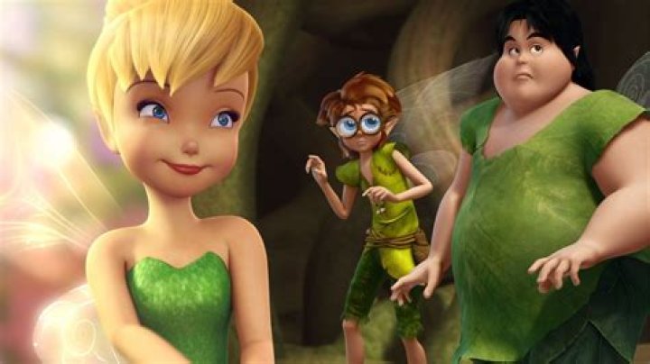Tinker Bell (Movie) - Cast, Ages, Trivia