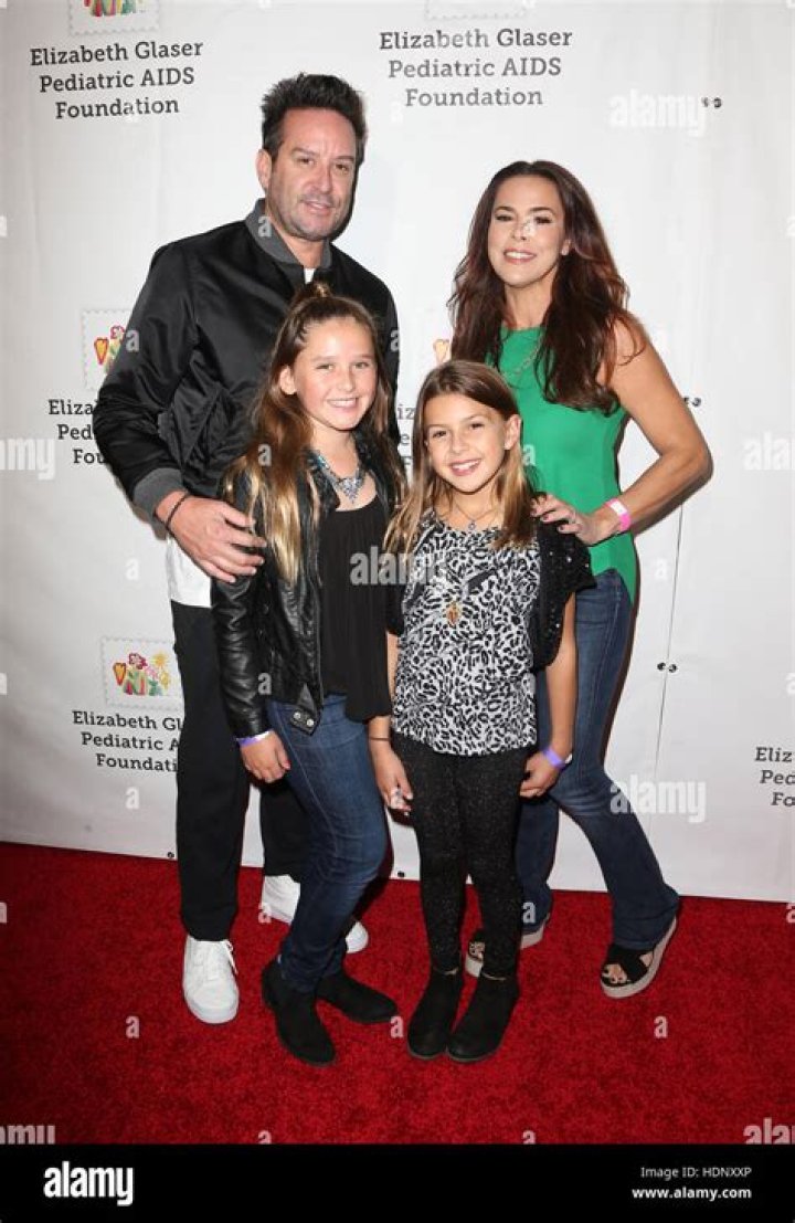 Todd William Harris - Age, Family, Bio