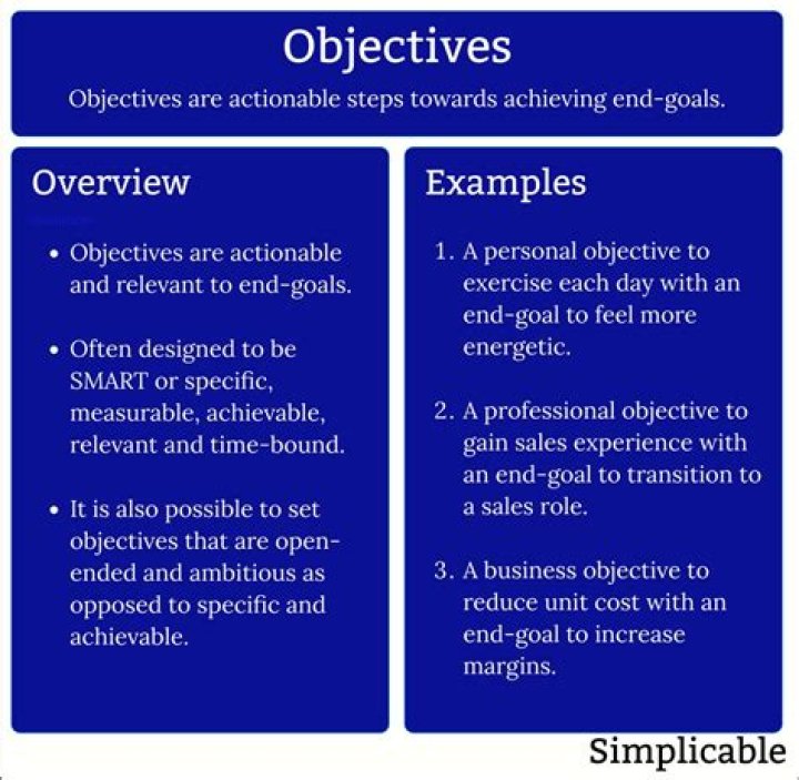 What is an objective correlative example?