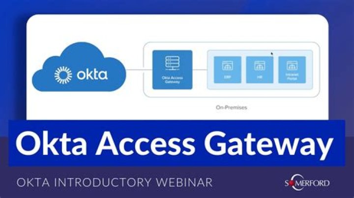 What is Iwa in Okta?