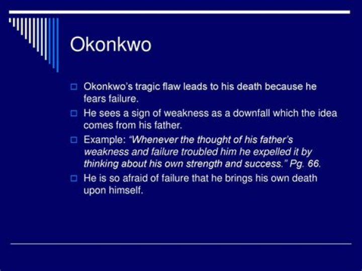 What is Okonkwo famous for?