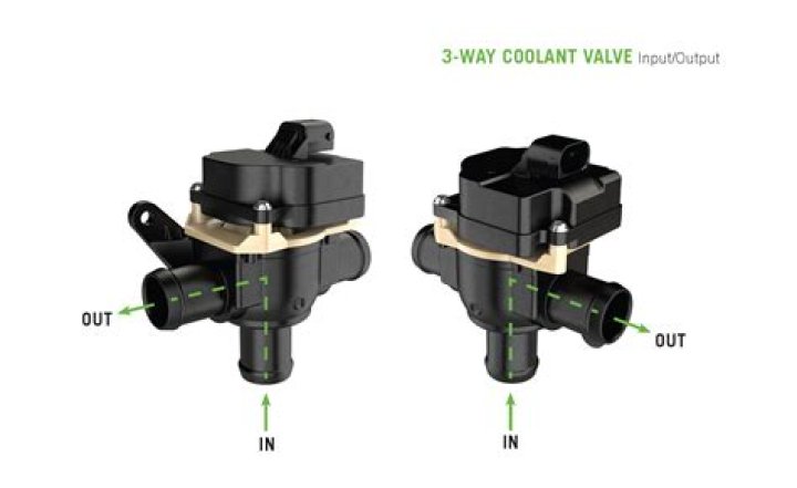 What is the purpose of a coolant bypass valve?