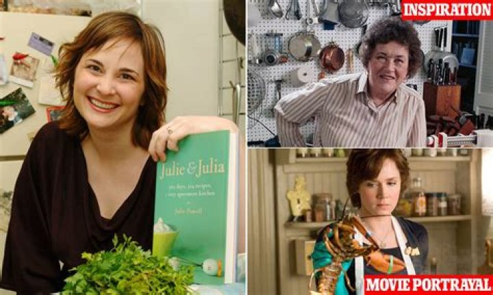 Why did Julia Child dislike Julie Powell’s blog?